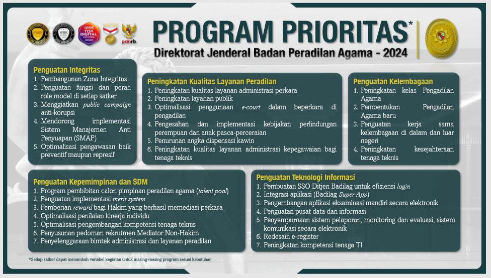 program badilag 2024 1